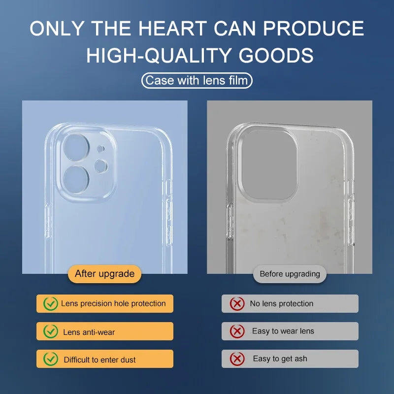 Clear Silicone Phone Case Soft Transparent Protective Cover