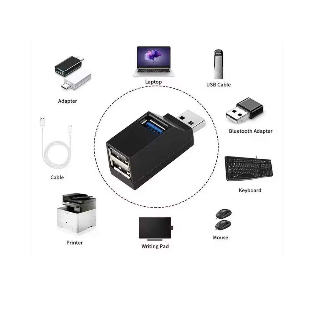 USB 3.0 Hub Adapter 3-Port USB Splitter for PC and Laptop
